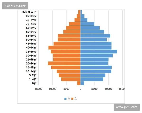 中国棒协修订注册制度 2026年起全面取消青少年参赛年龄造假现象 中国棒协修订注册制度 2026年起全面取消青少年参赛年龄造假现象
